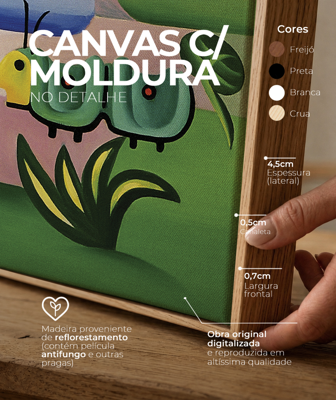 Detalhes do canvas e do chassi da reprodu&ccedil;&atilde;o